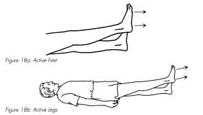 Recovery Yoga by Sam Dworkis active feet active legs